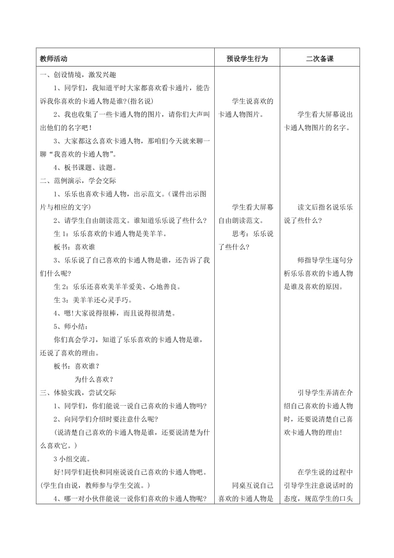 2019年(春)二年级语文下册《口语交际 我喜欢的卡通人物》教案1 鄂教版.doc_第2页