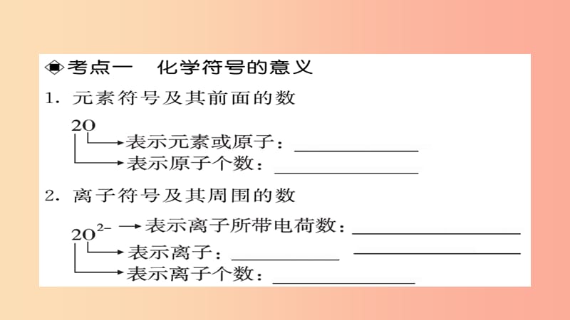 2019年中考化学总复习 第二轮 专题训练 提升能力 专题一 化学用语课件.ppt_第3页