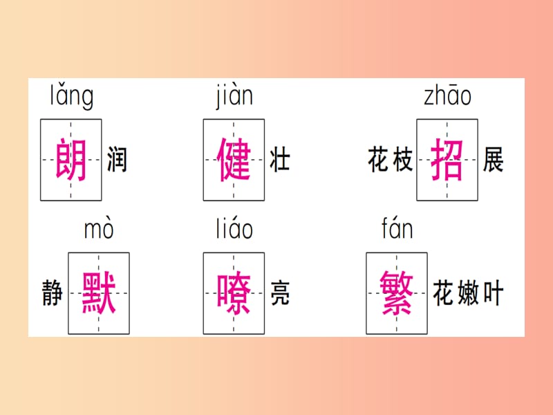 （通用版）2019年七年级语文上册 第一单元 第1课 春习题课件 新人教版.ppt_第3页