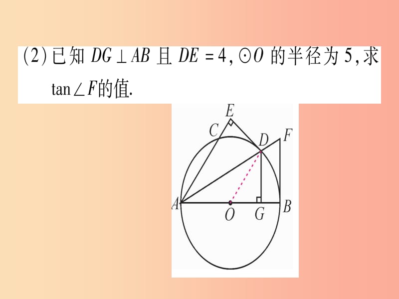 （贵州专版）2019中考数学总复习 第二轮 中档题突破 专项突破5 圆中的证明与计算课件.ppt_第3页