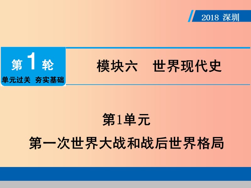 广东省2019年中考历史总复习 第1轮 模块六 世界现代史 第1单元 第一次世界大战和战后世界格局课件.ppt_第1页