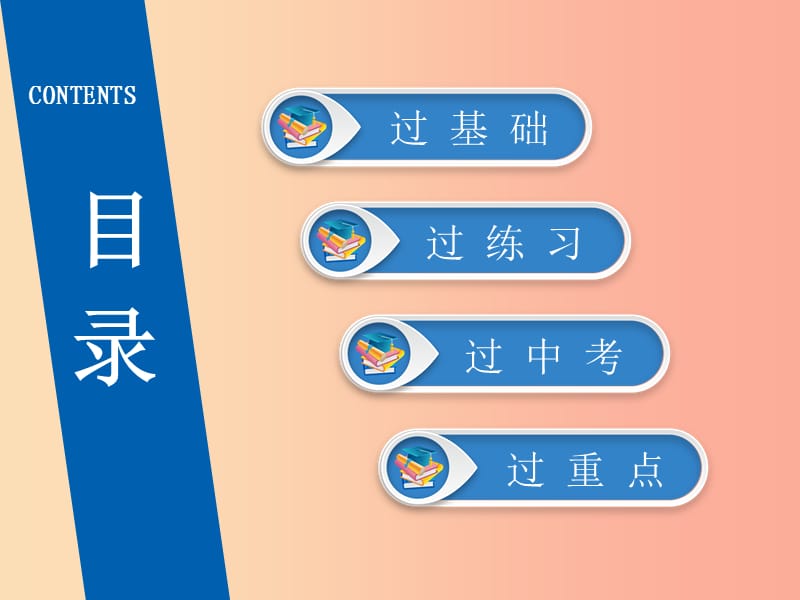 广东省2019年中考历史总复习 第1轮 模块六 世界现代史 第1单元 第一次世界大战和战后世界格局课件.ppt_第3页