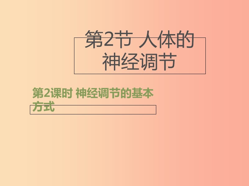 八年级生物上册6.16.1人体的神经调节第2课时课件1新版苏科版.ppt_第1页