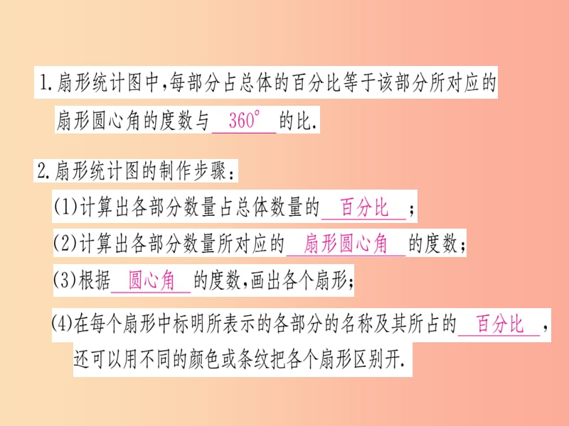 江西省2019秋七年级数学上册 第6章 数据的收集与整理 6.3 数据的表示课件（新版）北师大版.ppt_第2页