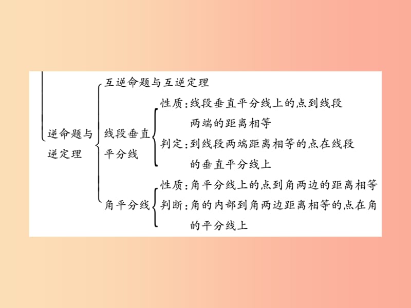 2019秋八年级数学上册第13章全等三角形单元小结与复习课件新版华东师大版.ppt_第3页