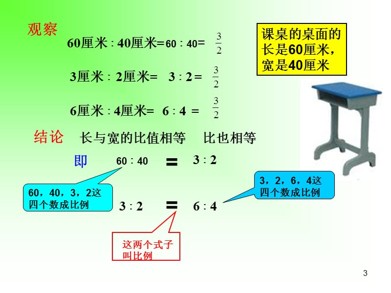 3.3比例ppt课件_第3页