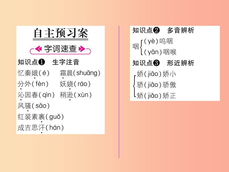 2019年九年级语文上册 1 词两首课件 语文版.ppt_第2页