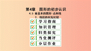 七年級數學上冊 第4章 圖形的初步認識 4.5 最基本的圖形—點和線 4.5.2 線段的長短比較課件 華東師大版.ppt