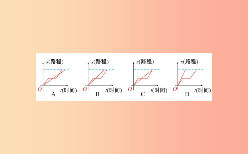 2019版八年级数学下册第十九章一次函数19.1变量与函数19.1.2函数的图象训练课件 新人教版.ppt_第3页