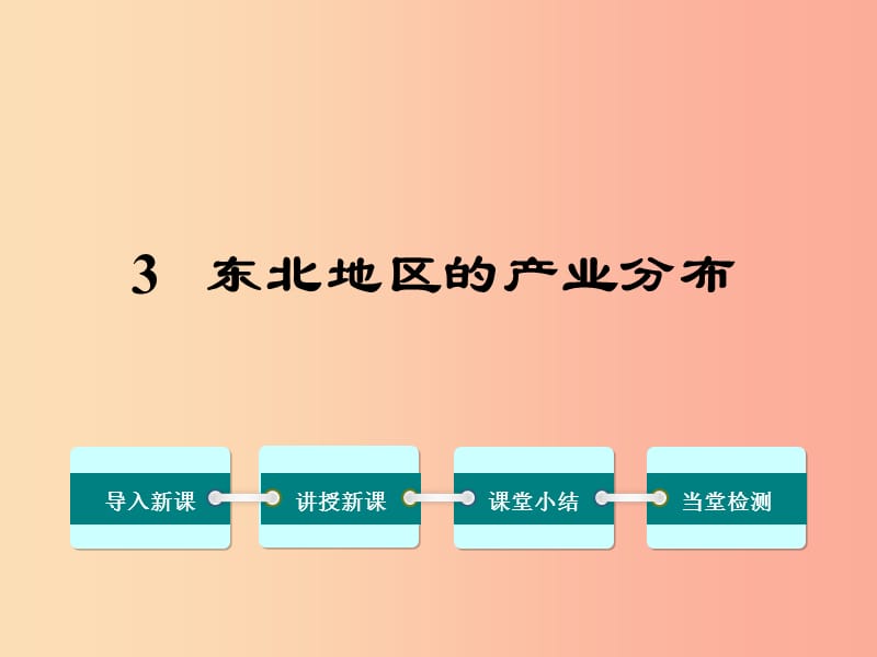 八年級地理下冊 第六章 第三節(jié) 東北地區(qū)的產(chǎn)業(yè)分布課件 （新版）湘教版.ppt_第1頁