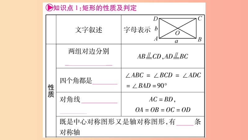 湖南省2019年中考数学复习第一轮考点系统复习第5章四边形第2节矩形菱形正方形导学课件.ppt_第3页