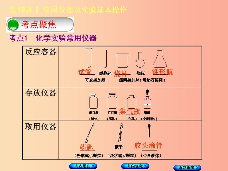 （河北专版）2019年中考化学复习 第18课时 常用仪器及实验基本操作课件.ppt_第2页