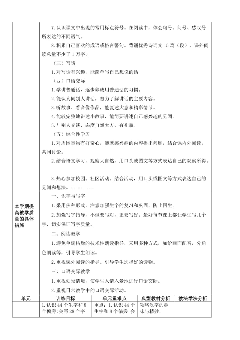 2019年一年级语文下册第一单元教学设计.doc_第2页