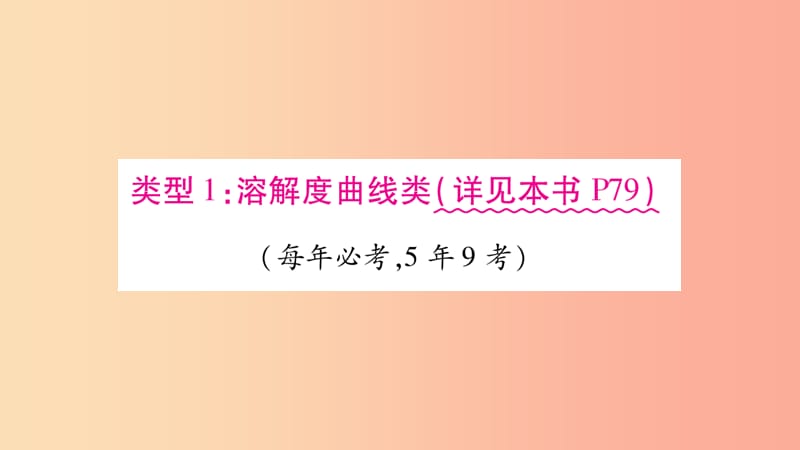 重庆市2019年中考化学复习 第二部分 重难题型专题突破 专题四 坐标曲线题（精讲）课件.ppt_第2页