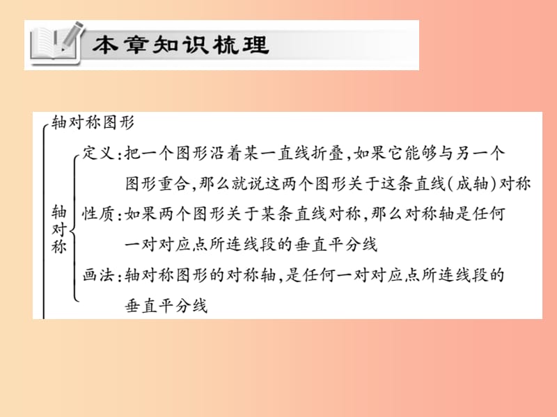 2019秋八年级数学上册第十三章轴对称单元小结与复习作业课件 新人教版.ppt_第2页