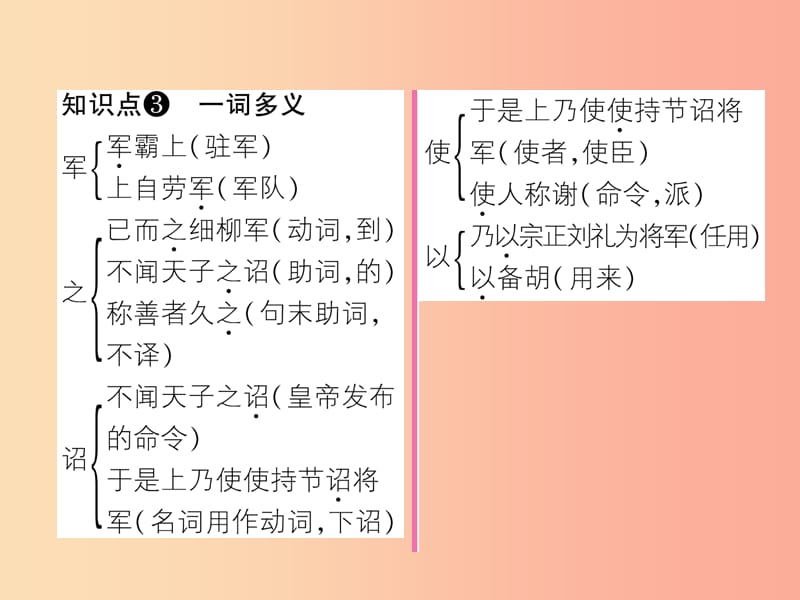 （遵义专版）2019年八年级语文上册 第六单元 23 周亚夫军细柳（古文今译）作业课件 新人教版.ppt_第3页