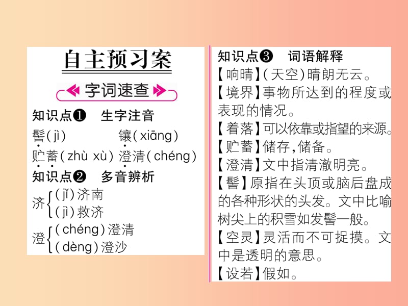 （毕节地区）2019年七年级语文上册 第1单元 2济南的冬天习题课件 新人教版.ppt_第2页