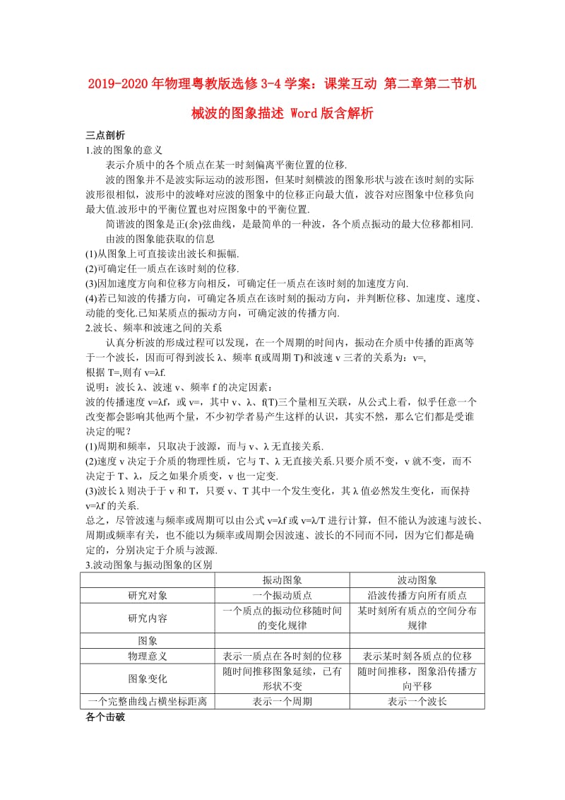 2019-2020年物理粤教版选修3-4学案：课棠互动 第二章第二节机械波的图象描述 Word版含解析.doc_第1页