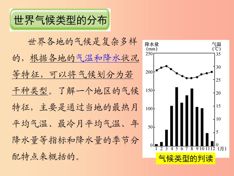 七年级地理上册4.3世界的主要气候类型课件3新版粤教版.ppt_第3页