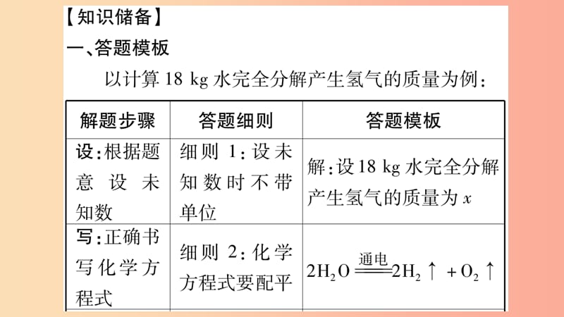 重庆市2019年中考化学复习 第二部分 重难题型专题突破 专题十 化学计算（精讲）课件.ppt_第2页