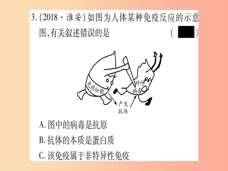 2019年中考生物 第2单元 第6章 增强免疫 预防疾病 第7章 科学用药 保障健康复习习题课件 冀教版.ppt_第3页