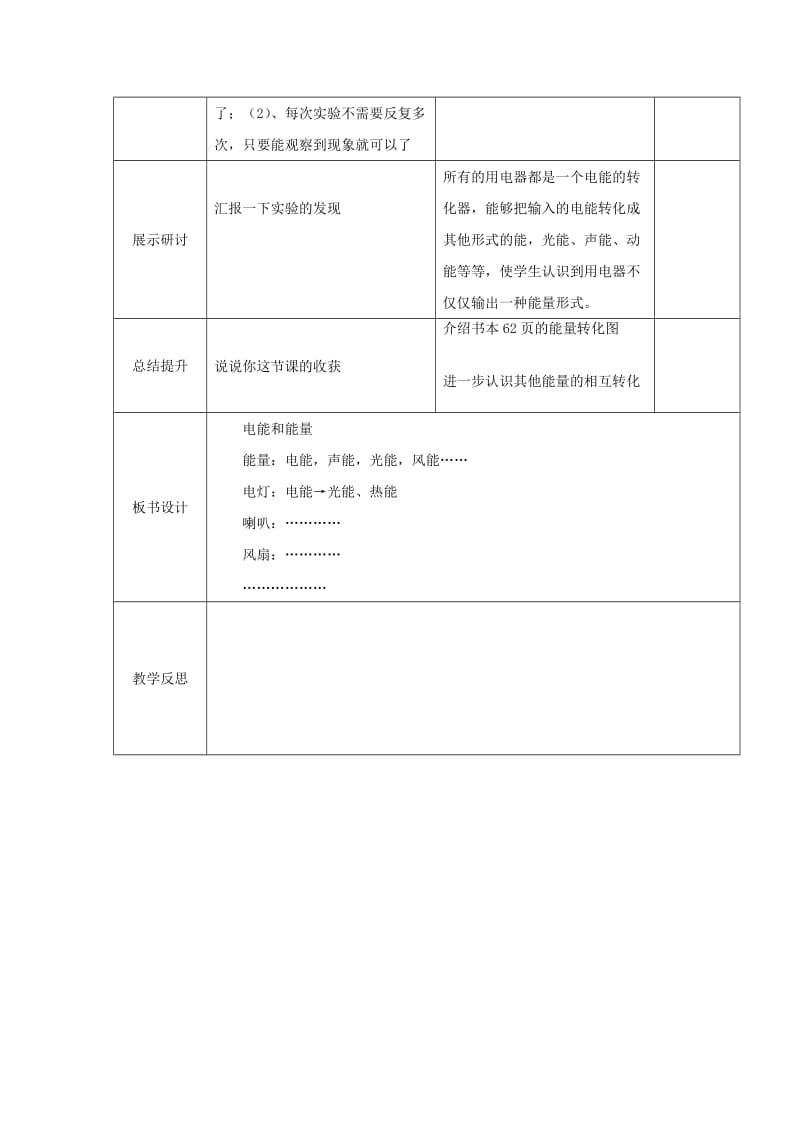 2019年(春)六年级科学上册 3.6《电能和能量》教案 （新版）教科版.doc_第2页