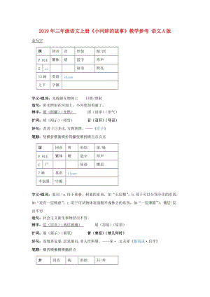 2019年三年級語文上冊《小河蚌的故事》教學參考 語文A版.doc