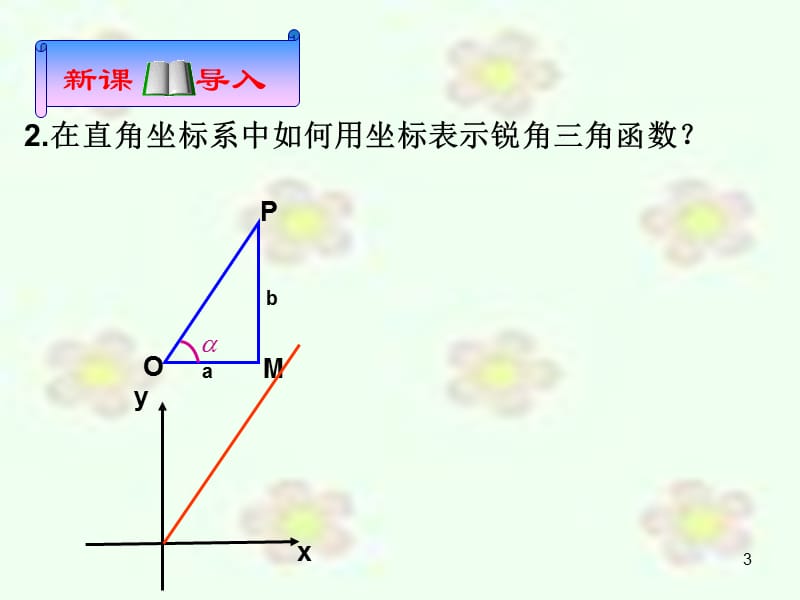 数学1.2.1任意角的三角函数人教A版必修4ppt课件_第3页