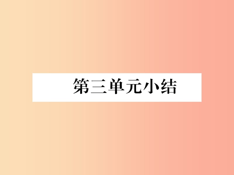 辽宁省灯塔市七年级道德与法治下册 第三单元 在集体中成长复习课件 新人教版.ppt_第1页