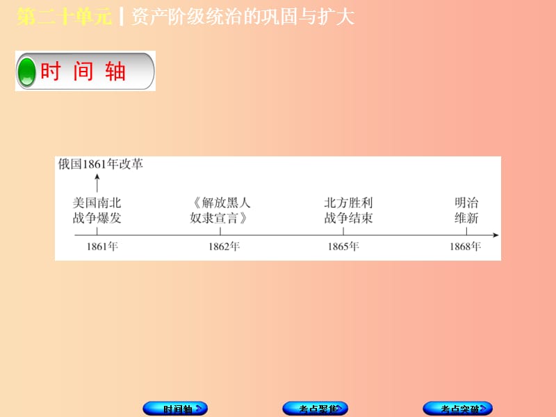 （呼和浩特专版）2019年中考历史复习 第二十单元 资产阶级统治的巩固与扩大课件 岳麓版.ppt_第2页