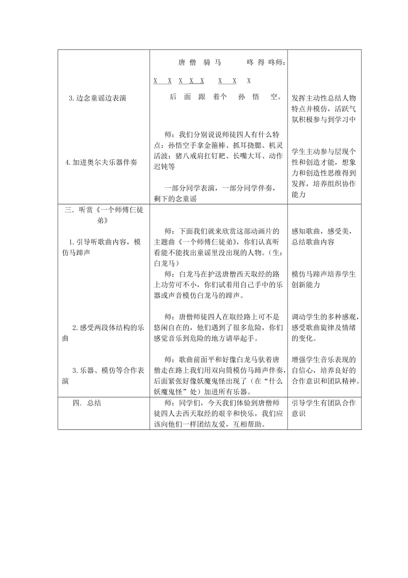 2019年(秋)一年级音乐上册 第5单元《一个师傅仨徒弟》教案 新人教版.doc_第2页