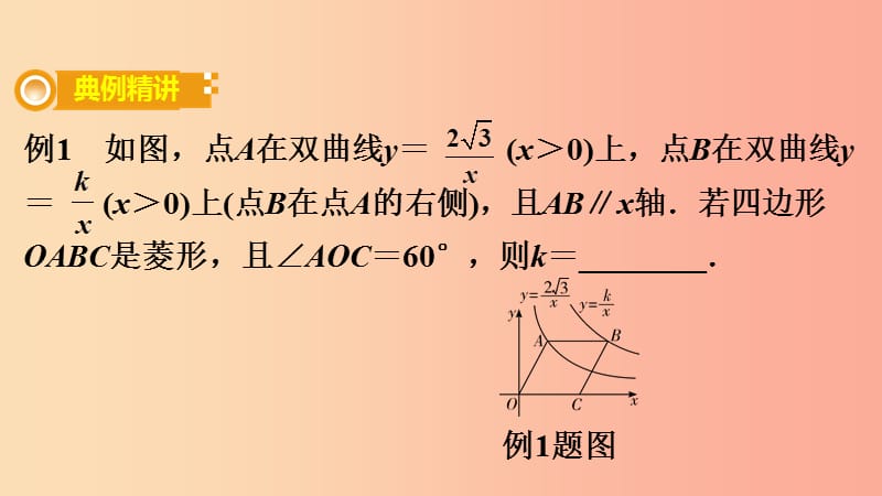 2019年中考数学专题复习过关集训 函数图象性质题 类型一 反比例函数综合题课件 新人教版.ppt_第2页