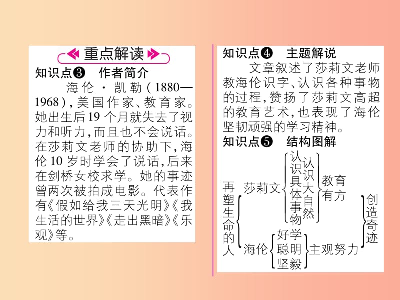 毕节地区2019年七年级语文上册第3单元10再塑生命的人习题课件新人教版.ppt_第3页