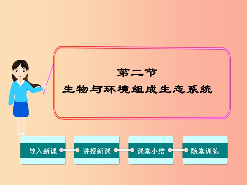 七年级生物上册 第一单元 第二章 第二节 生物与环境组成生态系统课件 新人教版.ppt_第1页