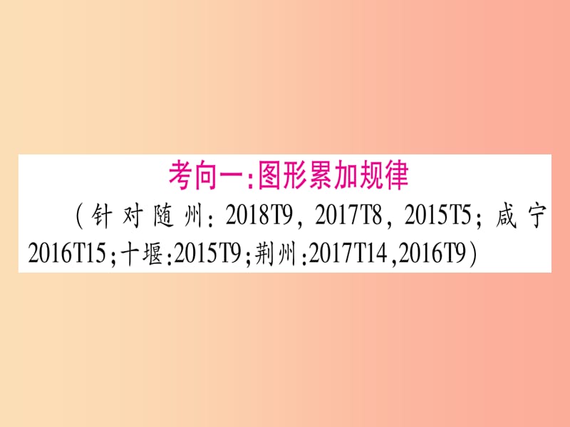 （湖北专版）2019中考数学总复习 第2轮 中档题突破 专项突破1 规律探索 类型2 图形规律习题课件.ppt_第2页