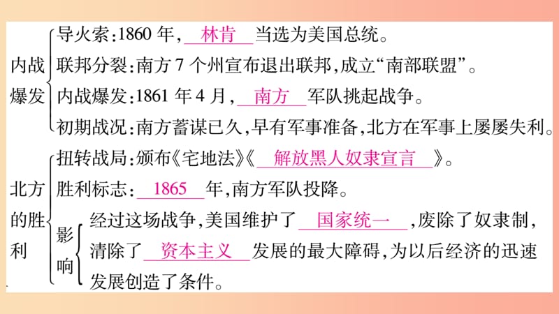 2019年春九年级历史下册第一单元殖民地人民的反抗与资本主义制度的扩展第3课美国内战预习课件新人教版.ppt_第3页