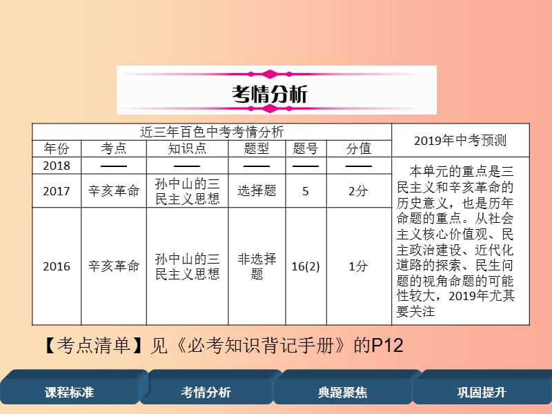 2019届中考历史总复习 第一编 教材过关 模块2 中国近代史 第7单元 资产阶级民主革命与中华民国的建立课件.ppt_第3页