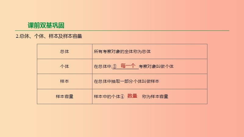 云南省2019年中考数学总复习第八单元统计与概率第27课时统计课件.ppt_第3页