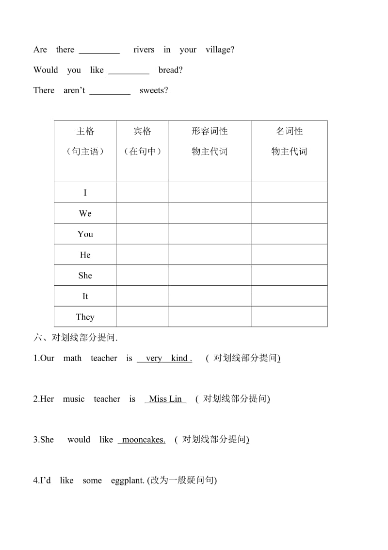 2019年PEP五年级上册英语易错题和难点非常适合复习时用.doc_第3页