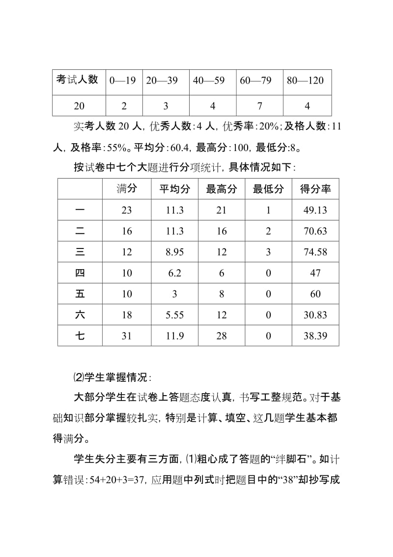 2019年一年级数学试卷质量分析.doc_第3页