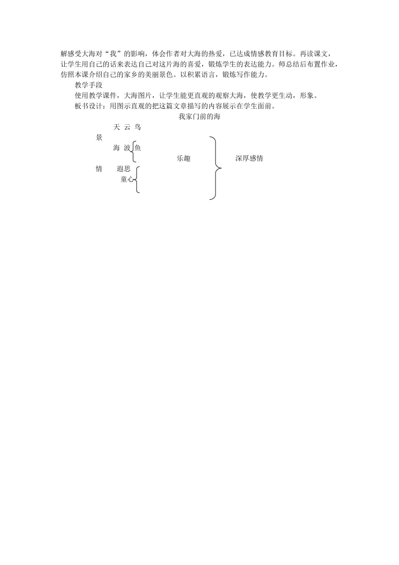 2019年三年级语文上册 我家门前的海说课稿 长春版.doc_第2页