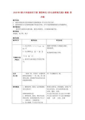 2019年(春)六年級(jí)音樂下冊(cè) 第四單元《什么結(jié)籽高又高》教案 蘇少版.doc