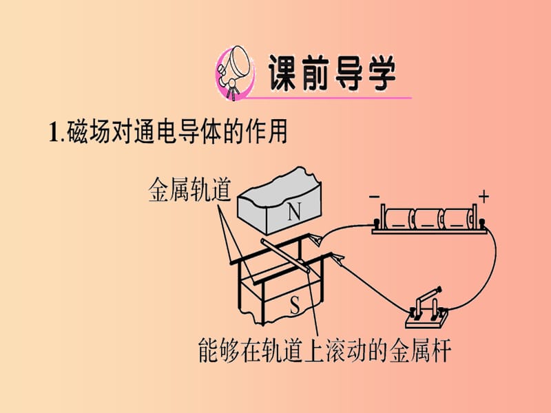 九年级物理全册 第十七章 第三节 科学探究：电动机为什么会转动习题课件 （新版）沪科版.ppt_第2页