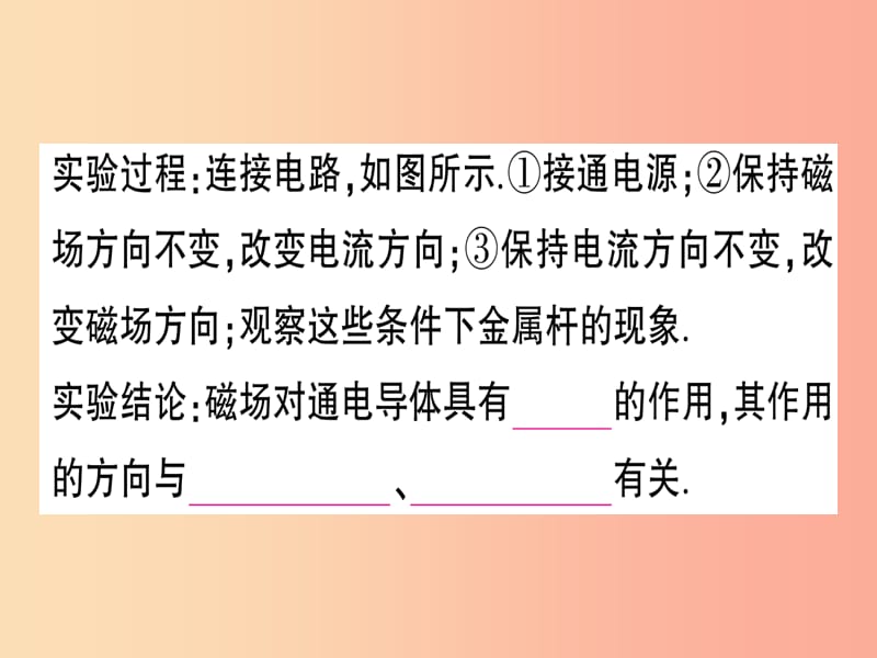 九年级物理全册 第十七章 第三节 科学探究：电动机为什么会转动习题课件 （新版）沪科版.ppt_第3页