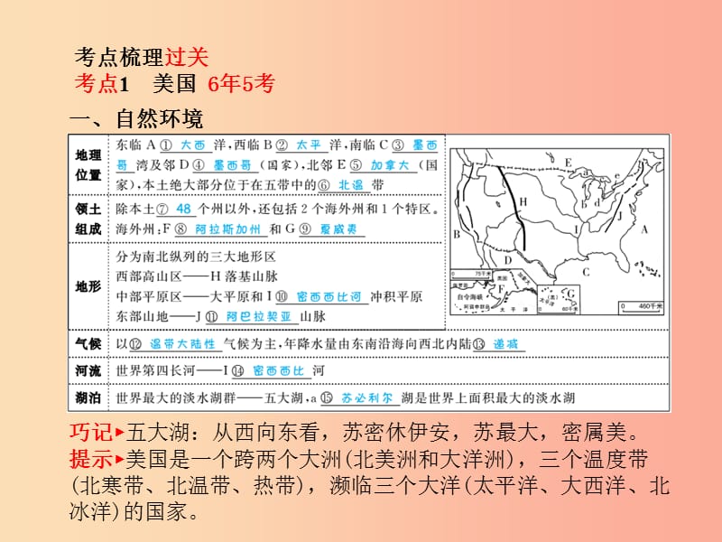 （临沂专版）2019年中考地理 第一部分 系统复习 成绩基石 七下 第九章 西半球的国家课件.ppt_第2页