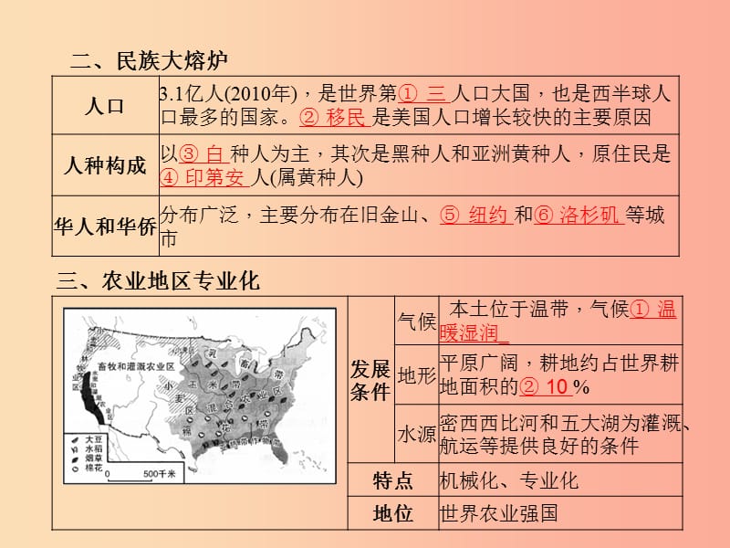 （临沂专版）2019年中考地理 第一部分 系统复习 成绩基石 七下 第九章 西半球的国家课件.ppt_第3页