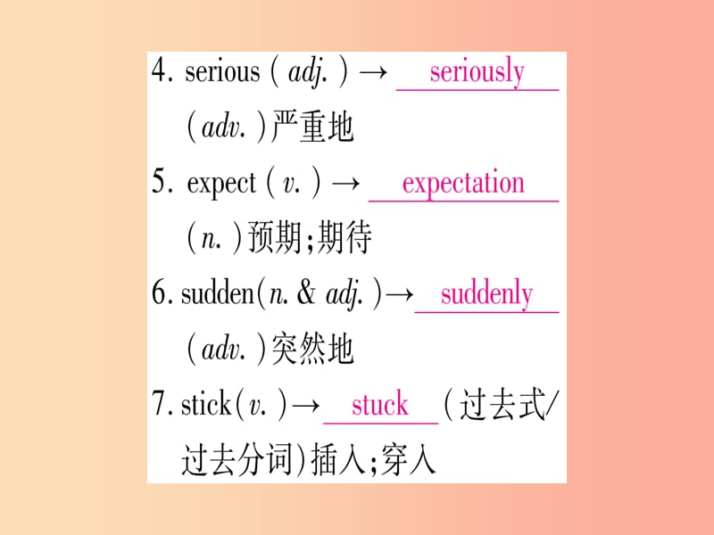 甘肃省2019中考英语第一篇教材系统复习考点精讲14九全Units3_4课件新版冀教版.ppt_第3页