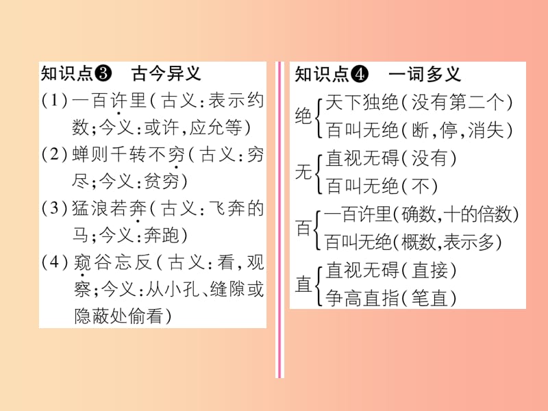 （遵义专版）2019年八年级语文上册 第三单元 11 与朱元思书作业课件 新人教版.ppt_第3页