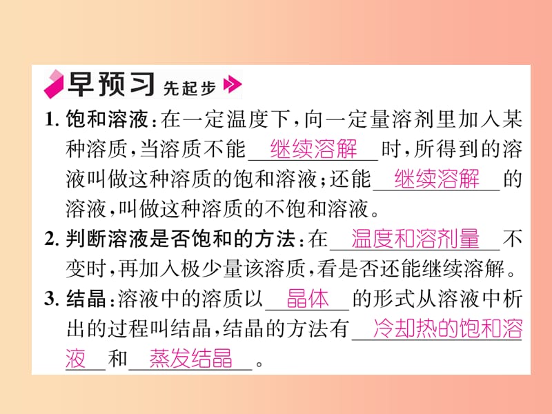 九年级化学下册 第9单元 溶液 课题2 溶解度 第1课时 饱和溶液和不饱和溶液作业课件 新人教版.ppt_第2页