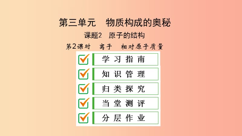 九年级化学上册 第三单元 物质构成的奥秘 课题2 原子的结构 第2课时 离子 相对原子质量导学 新人教版.ppt_第1页